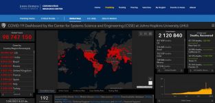 Az eddigi fertőzöttek száma több mint 98 millió a világon